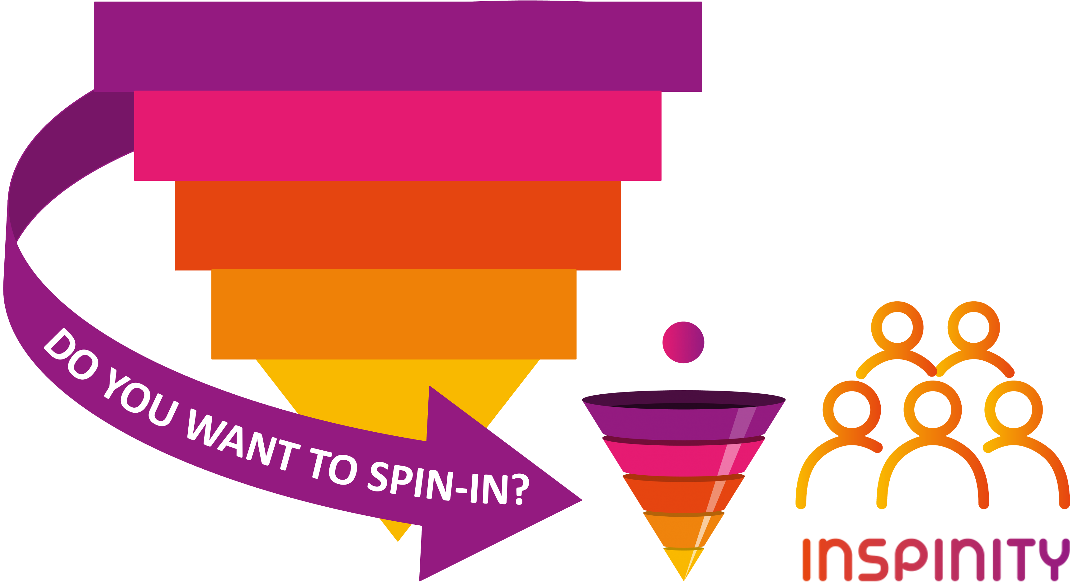 spin-in